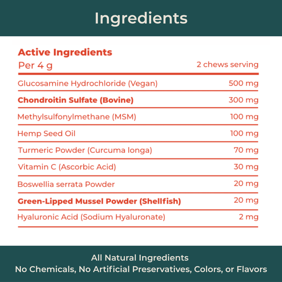 SolaPup Recovery Chews, Ingredients list